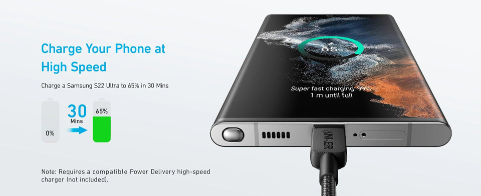 Cabo Anker Usb-C Para Usb-C 322 60w 90cm Nylon Trançado - Preto