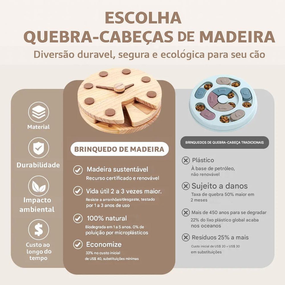 Brinquedo Loobani Alimentador Interativo para Cães Dispenser Ecológico Feito em Bambu com Relógio de Parede