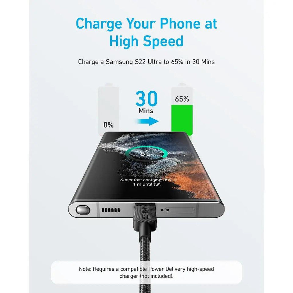 Cabo Anker Usb-C Para Usb-C 322 60w 90cm Nylon Trançado - Preto